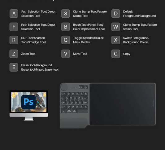 Portable Graphic Tablet with Keydial and 5 Express Keys
