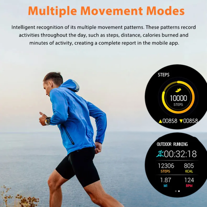 High Performance 4G Android Smartwatch with AMOLED Display