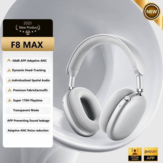 F8 MAX Silver Noise Cancelling Wireless Headset with HD Mic