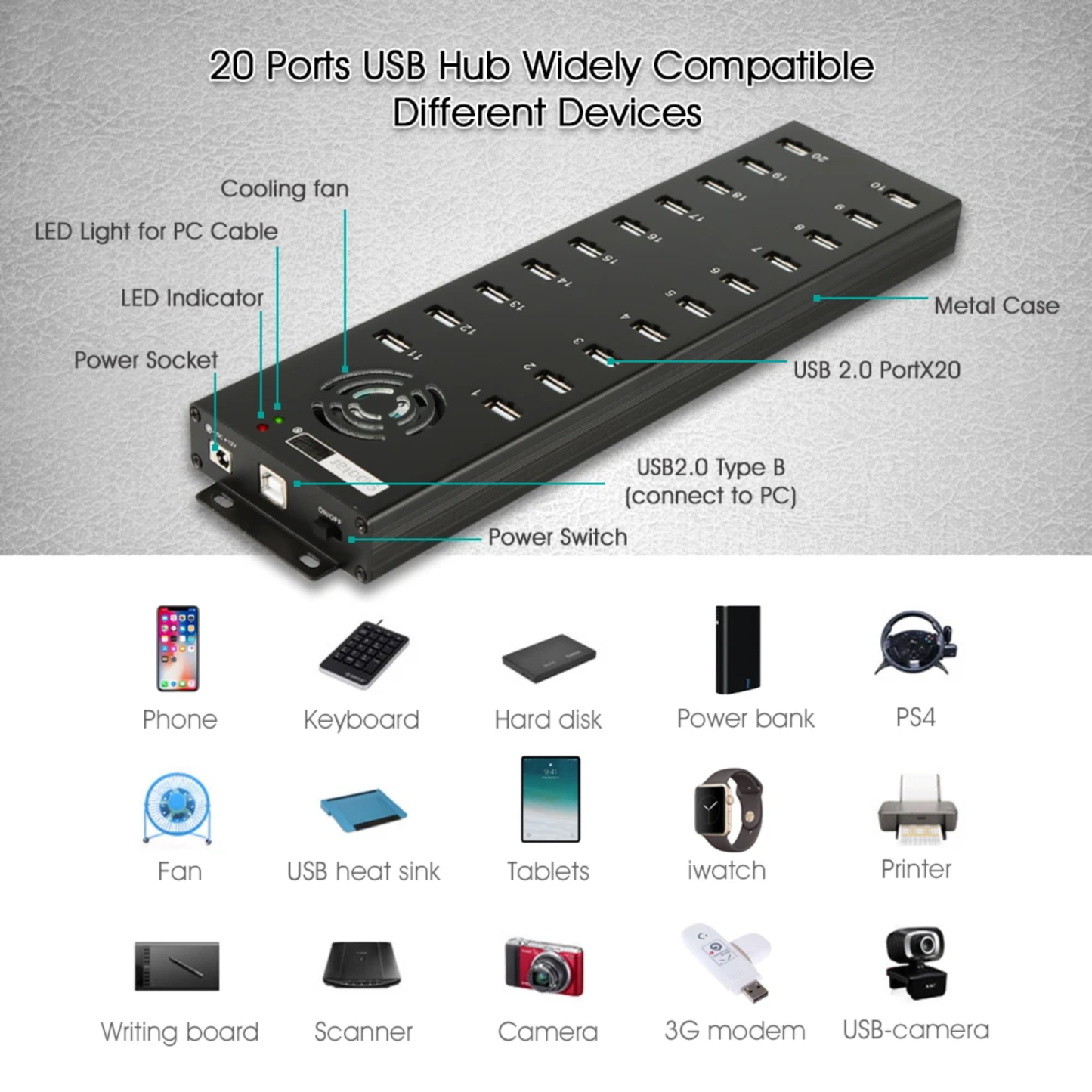 20-Port USB 2.0 Charging Hub with 12V Power Adapter