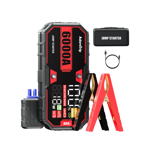 Compact 20000mAh 12V Car Starter for Emergencies