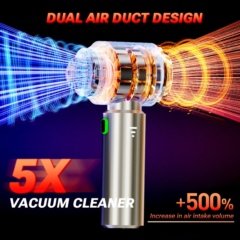 Portable Wireless Car Vacuum Cleaner with 985000Pa Suction
