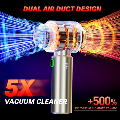 Portable Wireless Car Vacuum Cleaner with 985000Pa Suction
