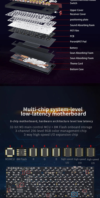 Wireless Mechanical Gaming Keyboard RGB 8000Hz Hot-Swap