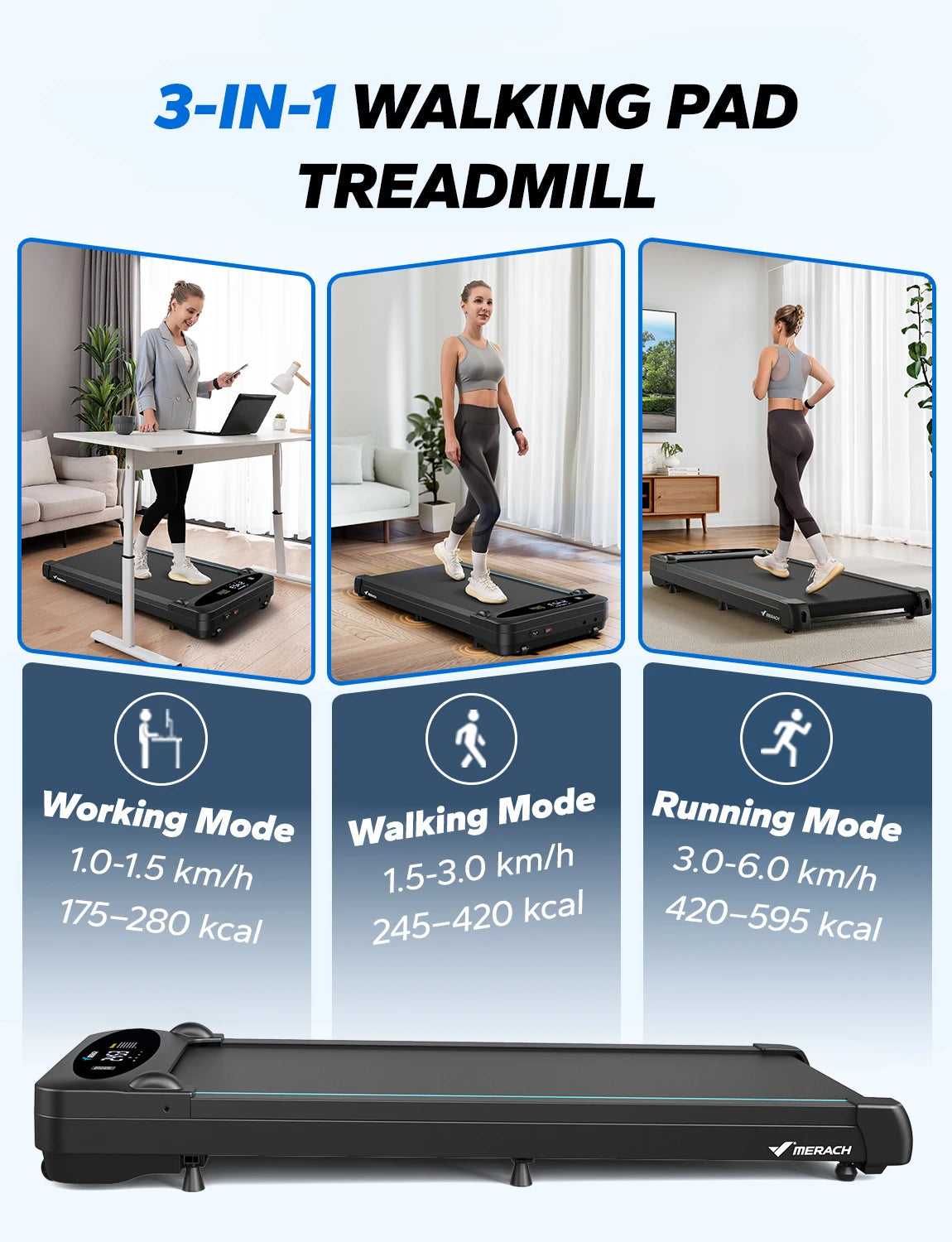Portable Under Desk Treadmill with Remote and LED