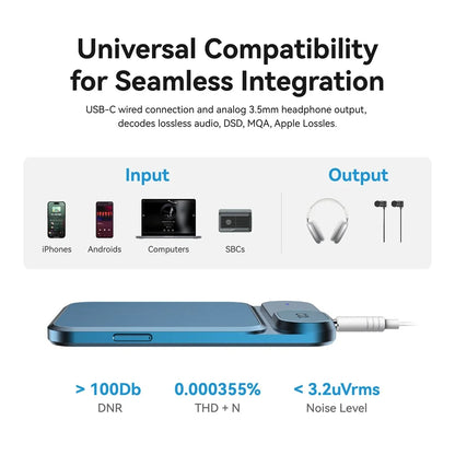 Portable Bluetooth DAC Headphone Amplifier 1160mAh Gray
