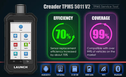 TPMS Sensor Programming Tool 315/433MHz Tire Pressure Scanner