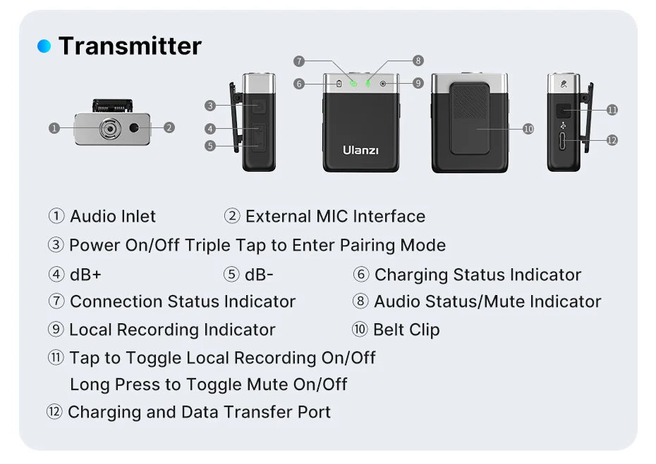 2.4G Wireless Stereo Microphone Dual Channel 100m Range