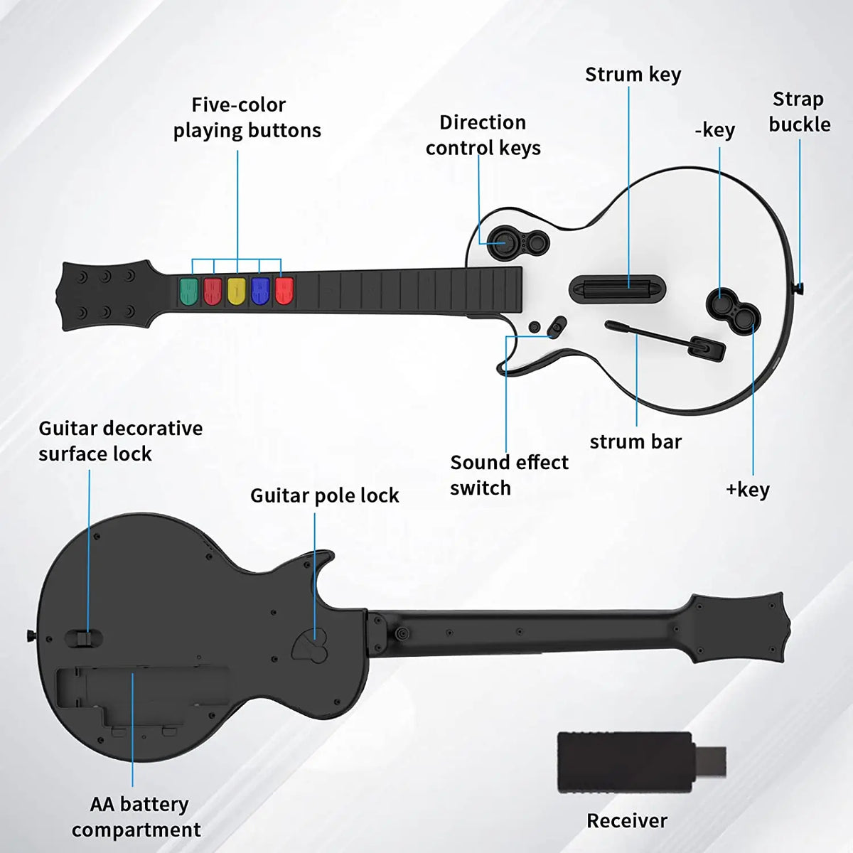 PC PS3 Wireless Guitar Controller for Music Rhythm Games