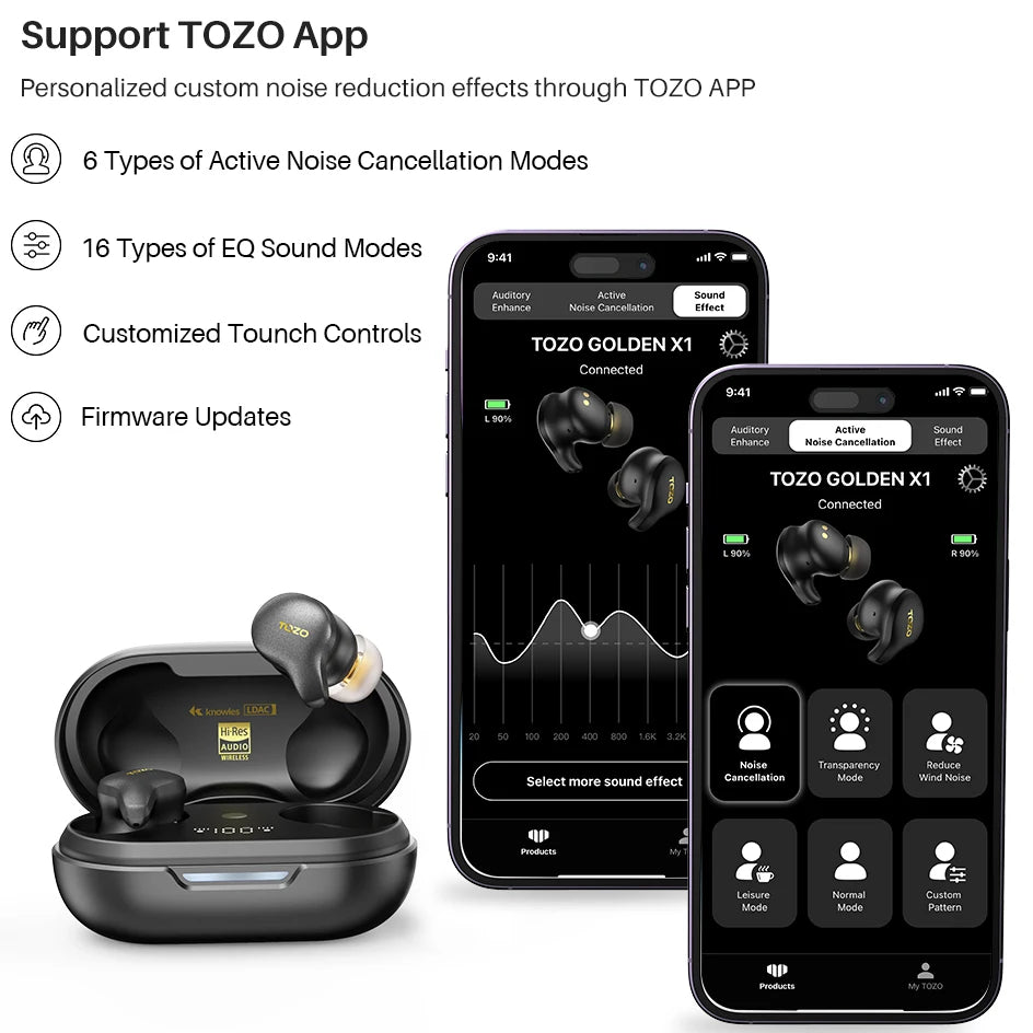 Wireless Hi-Res Bluetooth Earbuds with Active Noise Cancelling