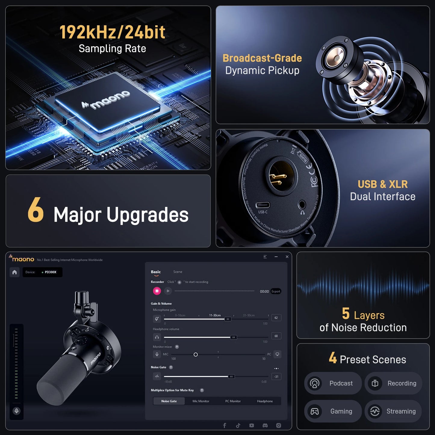 Dynamic Podcast Mic with 192kHz Audio Quality