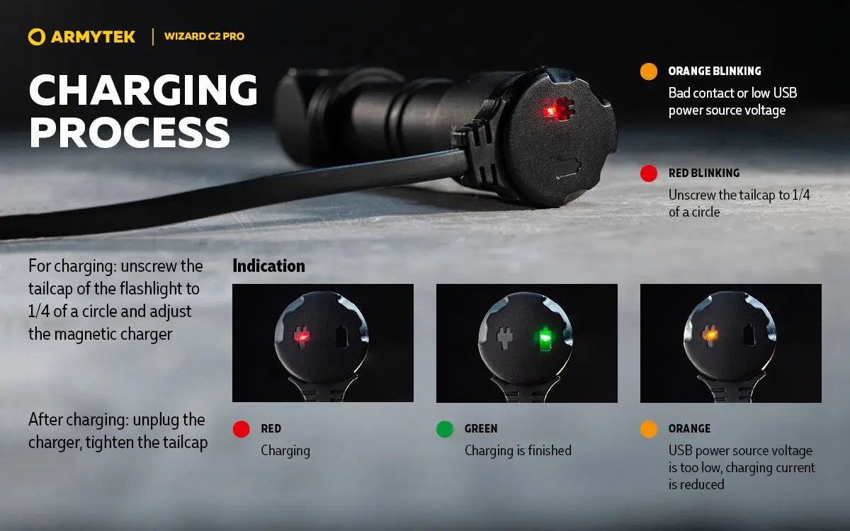 Armytek Wizard C2 Pro White Light LED Torch USB