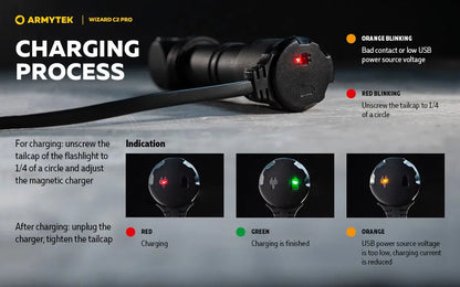 Armytek Wizard C2 Pro White Light LED Torch USB