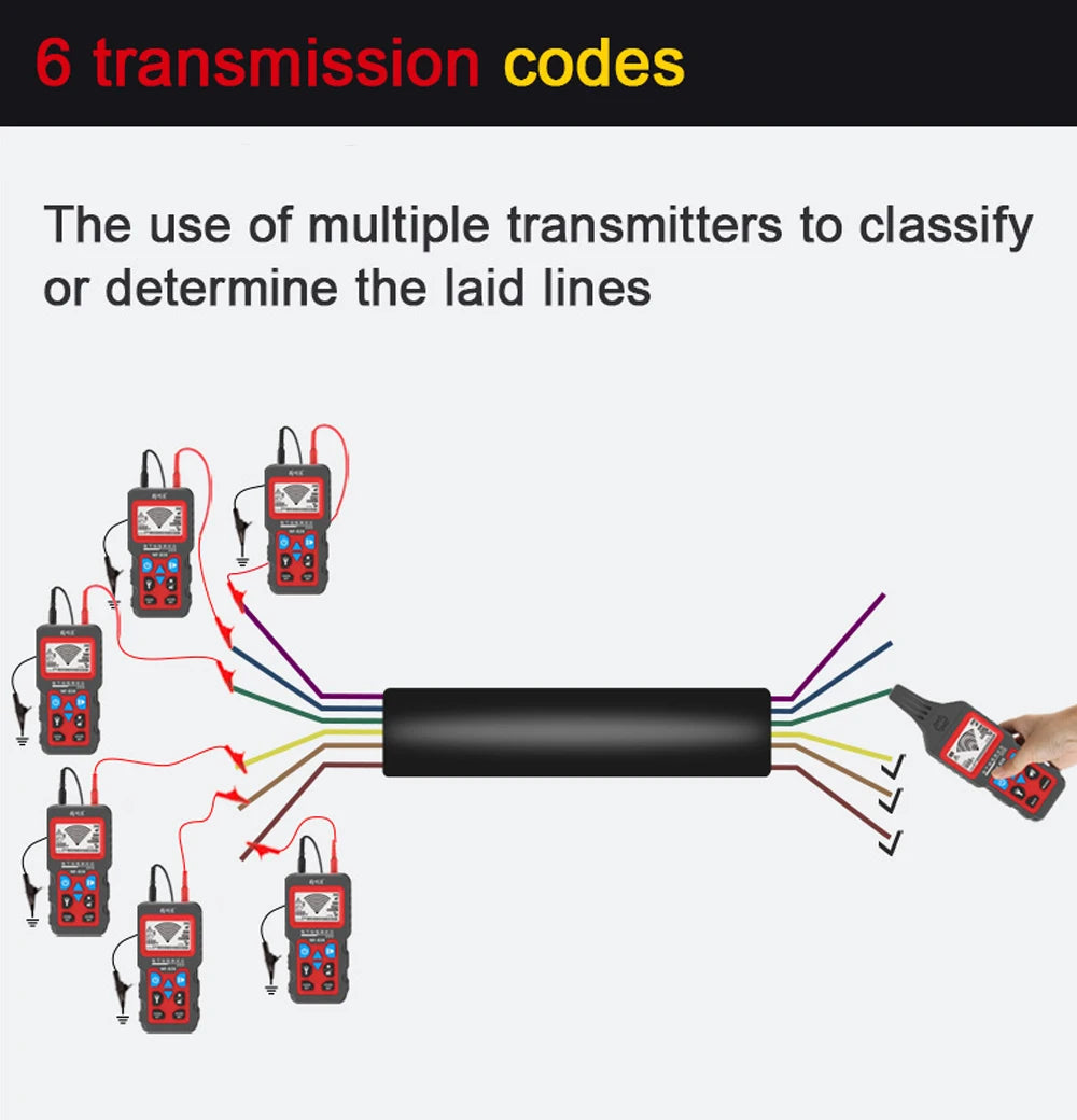 Electrical Line and Pipeline Locator Detector Tool