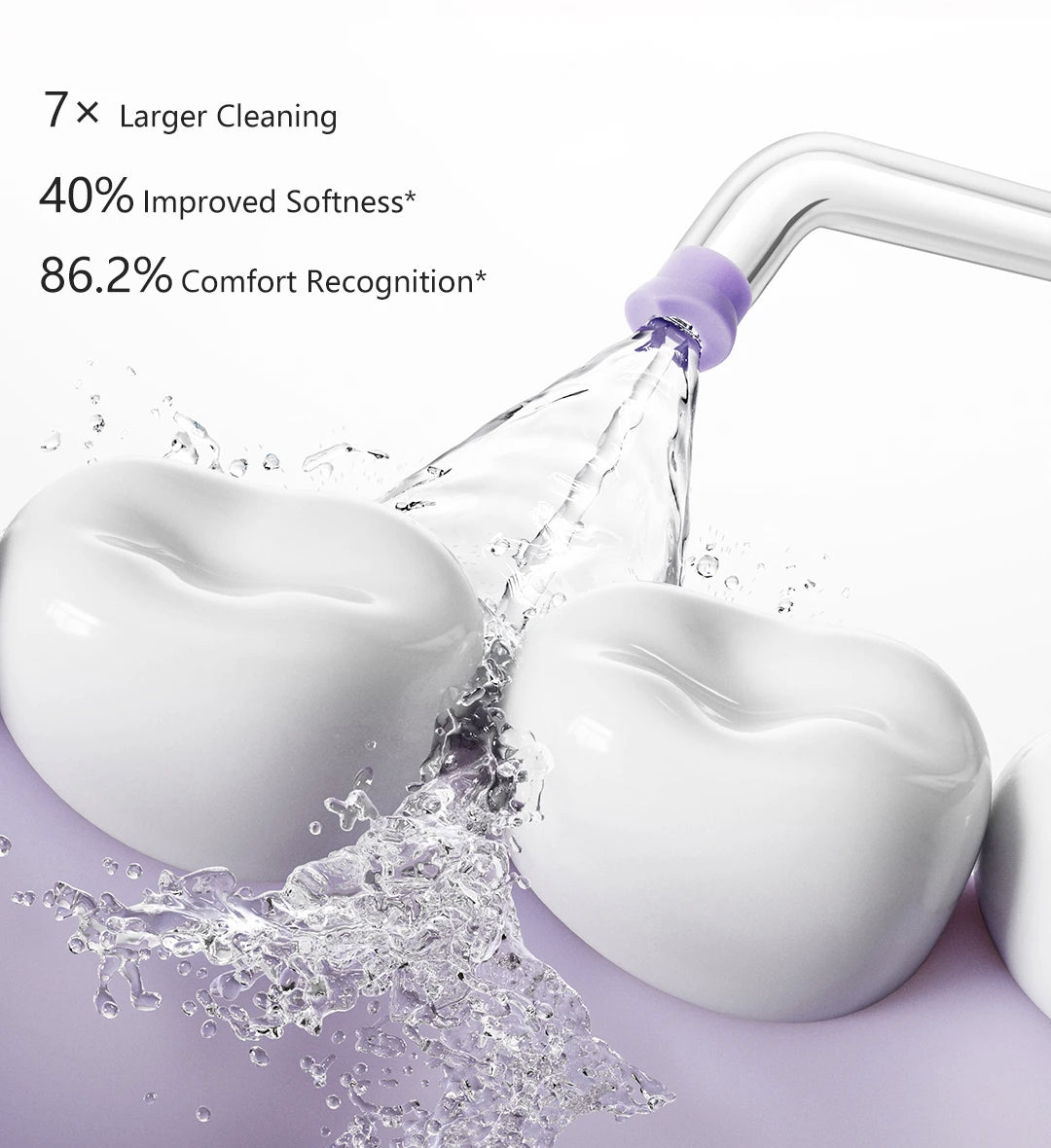 Electric Water Flosser Smart Oral Irrigator Color Screen