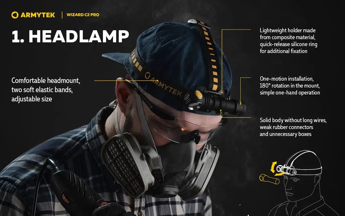 Armytek Wizard C2 Pro White Light LED Torch USB