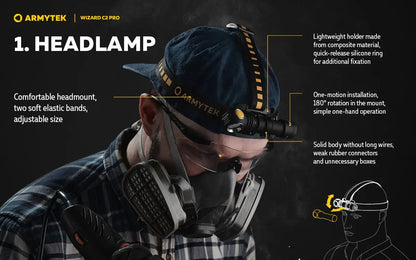 Armytek Wizard C2 Pro White Light LED Torch USB
