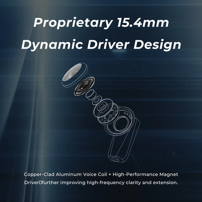 HiFi 3.5mm Open-Back Earbuds with Dynamic Driver