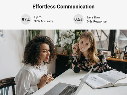 Smart Translator Earbuds Two-Way Language Translation