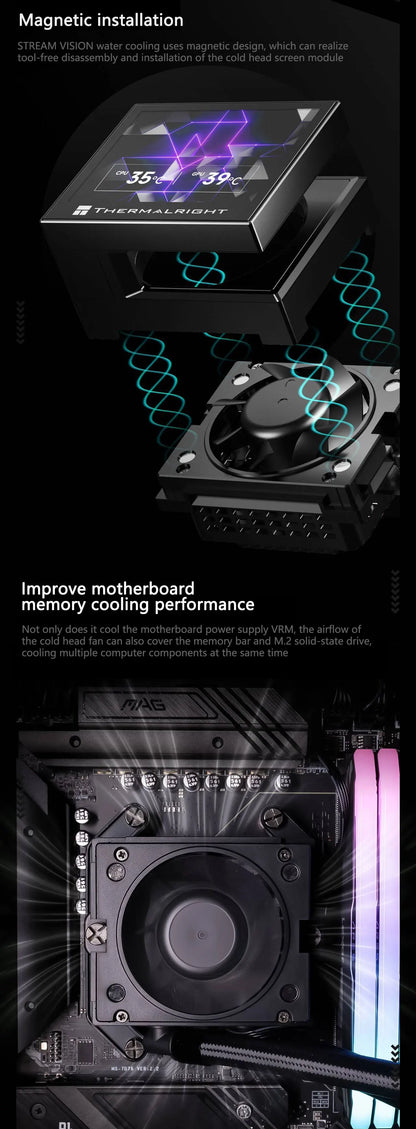 Thermalright High-Performance SV 360 White Water Cooling Radiator 360mm