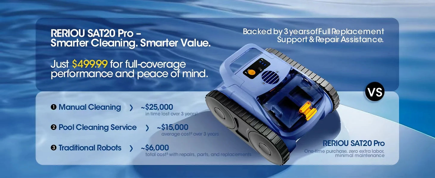 Cordless Robotic Pool Vacuum Sky Blue 150-Min Runtime