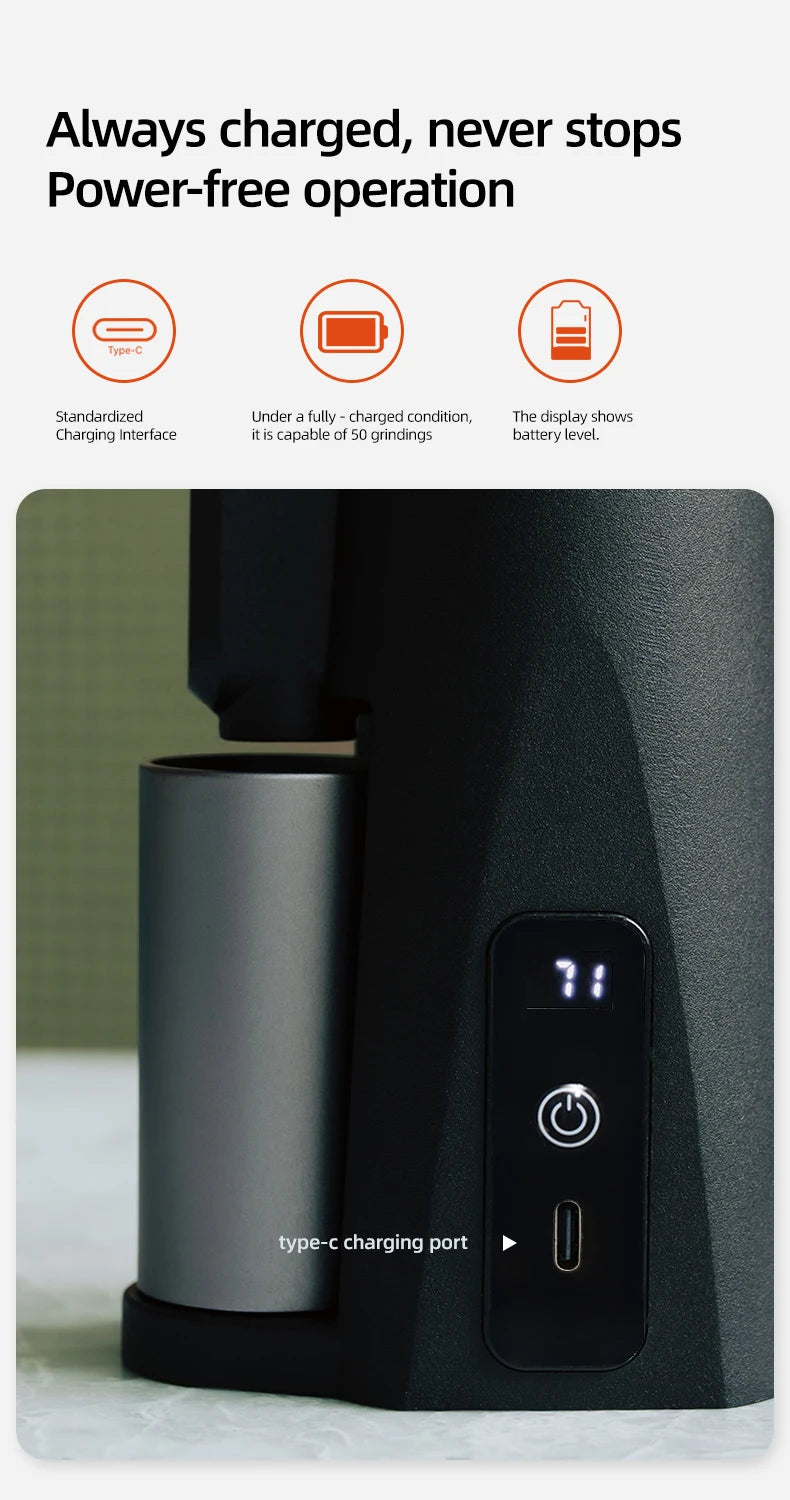 Portable Electric Coffee Grinder 38mm Cone Burr Black