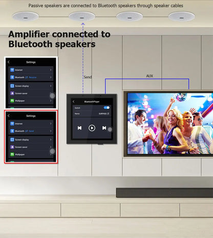 4-Inch Smart Wall Amplifier with WiFi Android 11 & Alexa