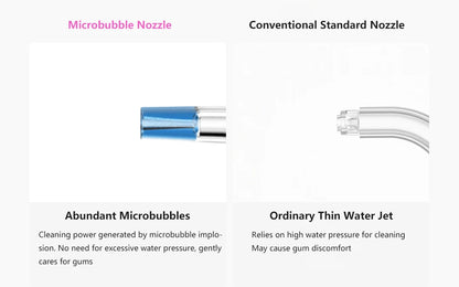 Electric Water Flosser Smart Oral Irrigator Color Screen