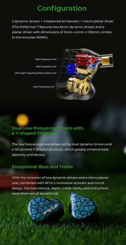 Balanced Hybrid Hi-Fi IEMs Planar Driver P7-4.4mm