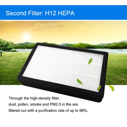 10 Inch HEPA Air Purifier Filter Replacement 3 Piece Set