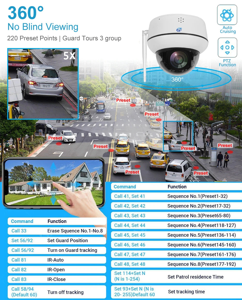 5MP Wireless Dome Security Camera with 32GB Card