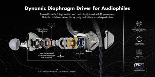 Blue 10mm Dynamic Driver HiFi Earbuds 3.5mm 4.4mm Plugs