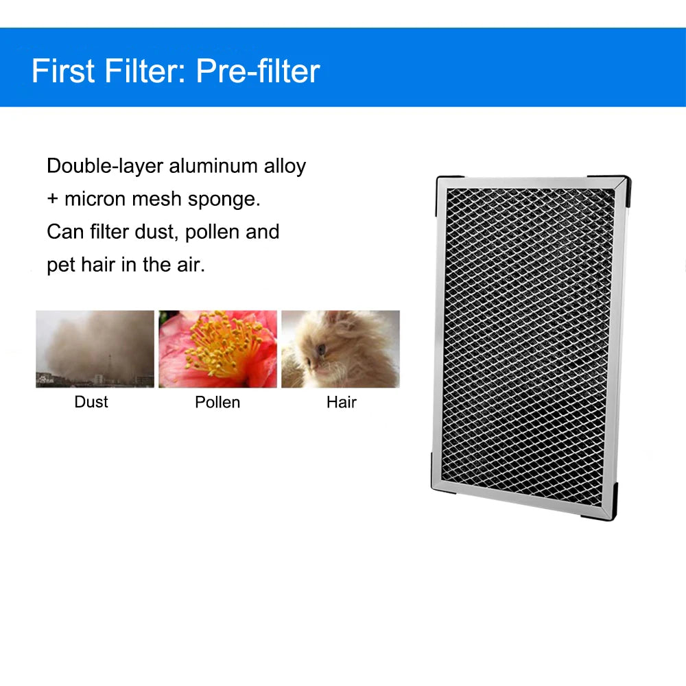 10 Inch HEPA Air Purifier Filter Replacement 3 Piece Set