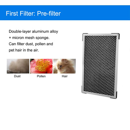 10 Inch HEPA Air Purifier Filter Replacement 3 Piece Set