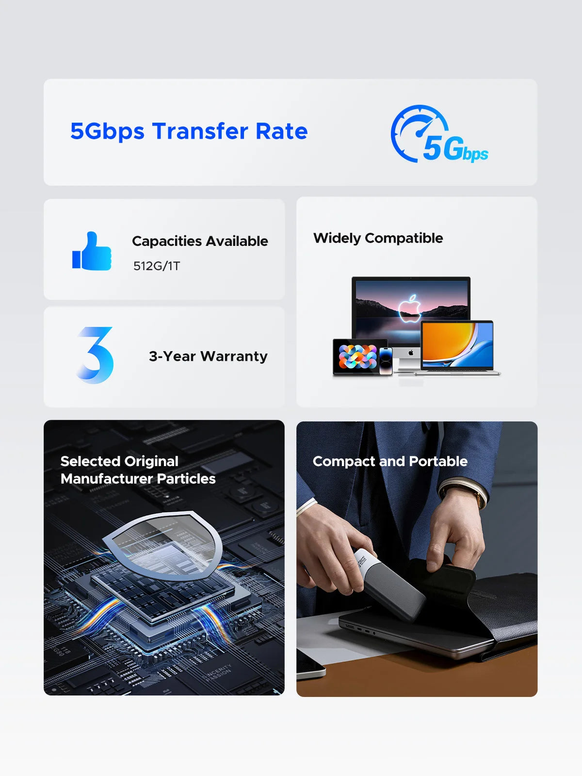 ORICO M5Plus 2TB M5PLUS USB-C Portable Solid State Drive
