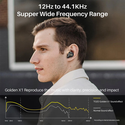 Wireless Bluetooth Earbuds with Hi-Res Sound and ANC