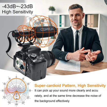 Professional Super Cardioid Camera Shotgun Microphone with Shock Mount