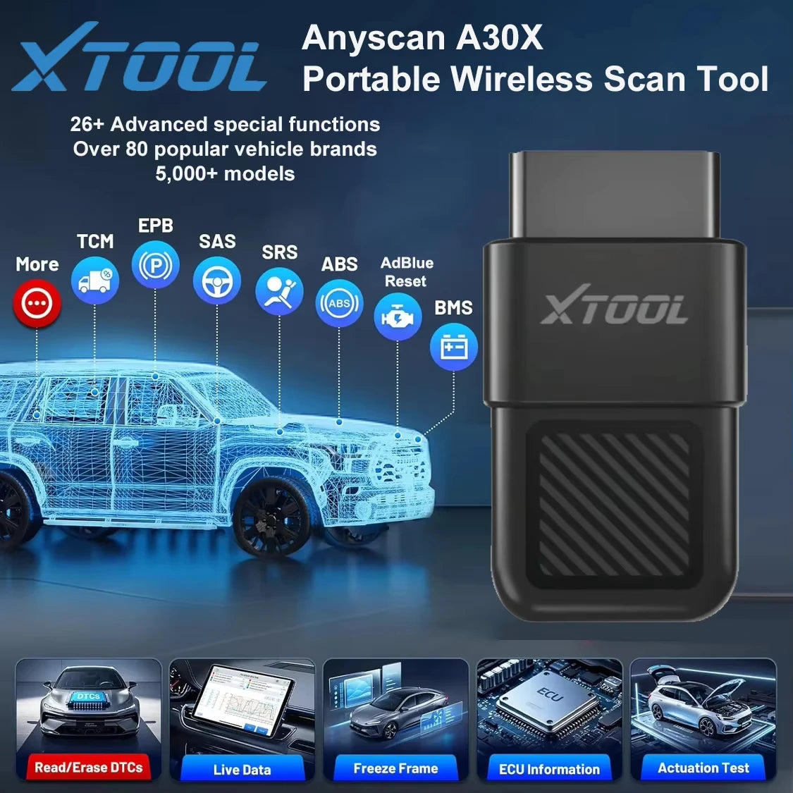 Professional OBD2 Scanner 26+ Reset Service Functions