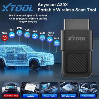 Professional OBD2 Scanner 26+ Reset Service Functions