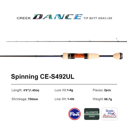 CE S492UL Ultra Light Travel Trout Rod