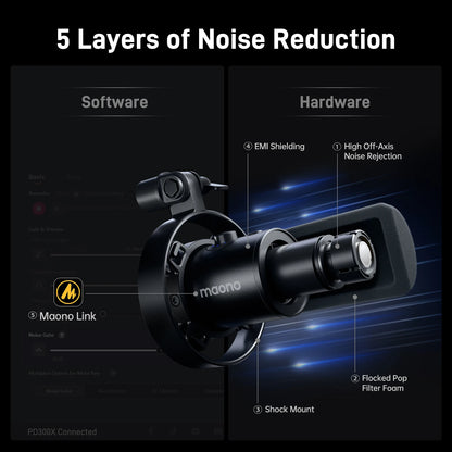 Studio Microphone USB XLR for Recording