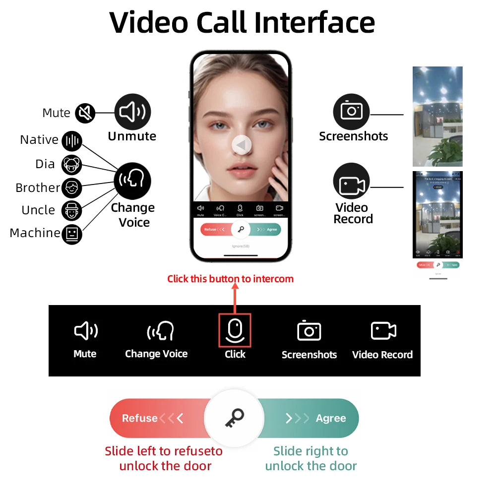 WiFi Digital Lock with Video Call Unlock Feature