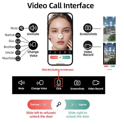 WiFi Digital Lock with Video Call Unlock Feature