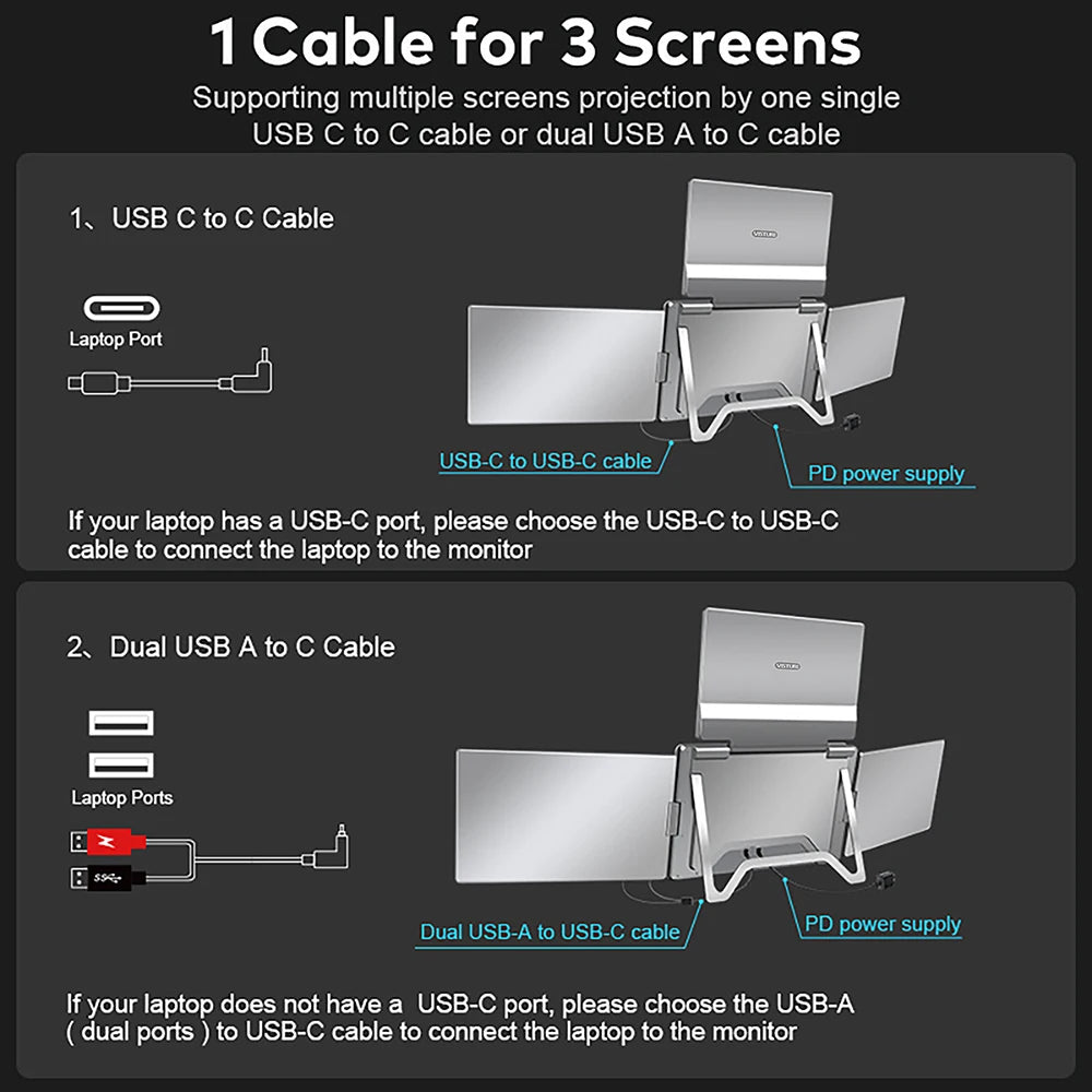 15.6" Portable FHD Secondary Monitor with Single Cable