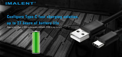 Ultra Bright 13000lm Waterproof EDC Torch