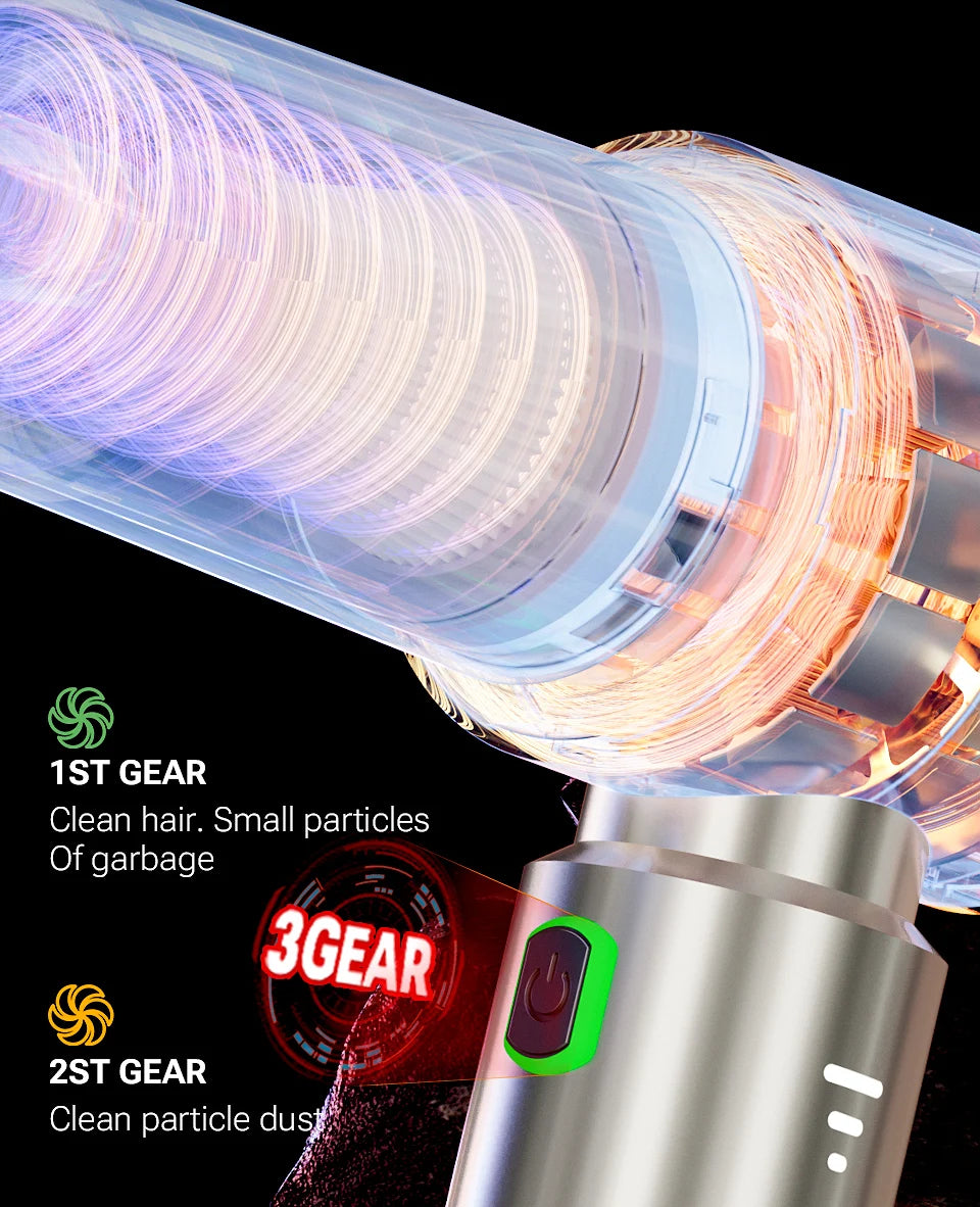 Portable Wireless Car Vacuum Cleaner with 985000Pa Suction