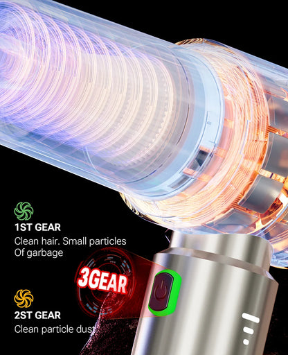 Portable Wireless Car Vacuum Cleaner with 985000Pa Suction