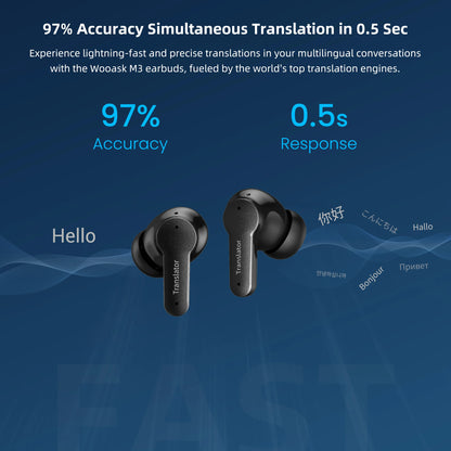 Smart Translator Earbuds Two-Way Language Translation