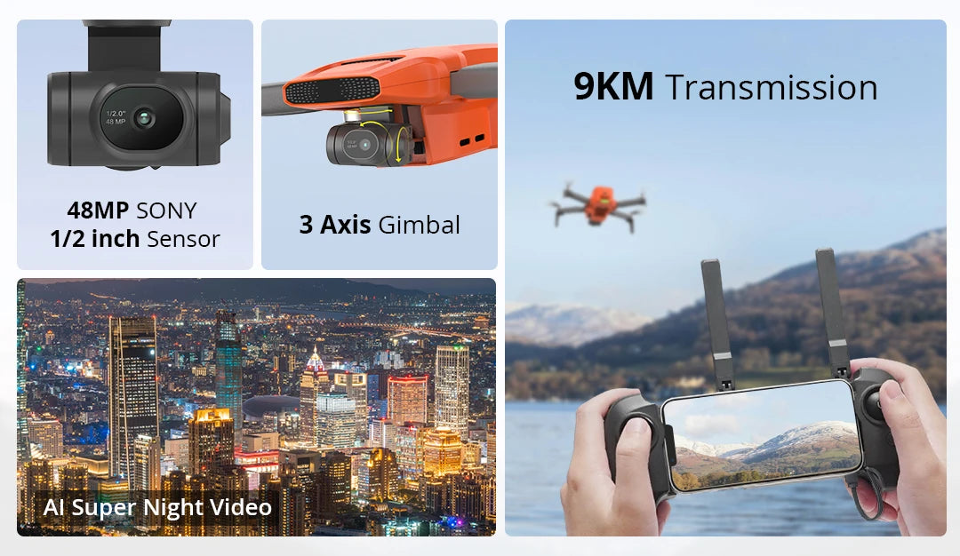 Portable 64GB Storage Mini 3 4K HDR Camera Drone