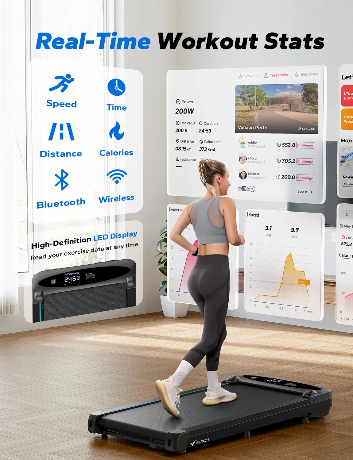 Portable Under Desk Treadmill with Remote and LED